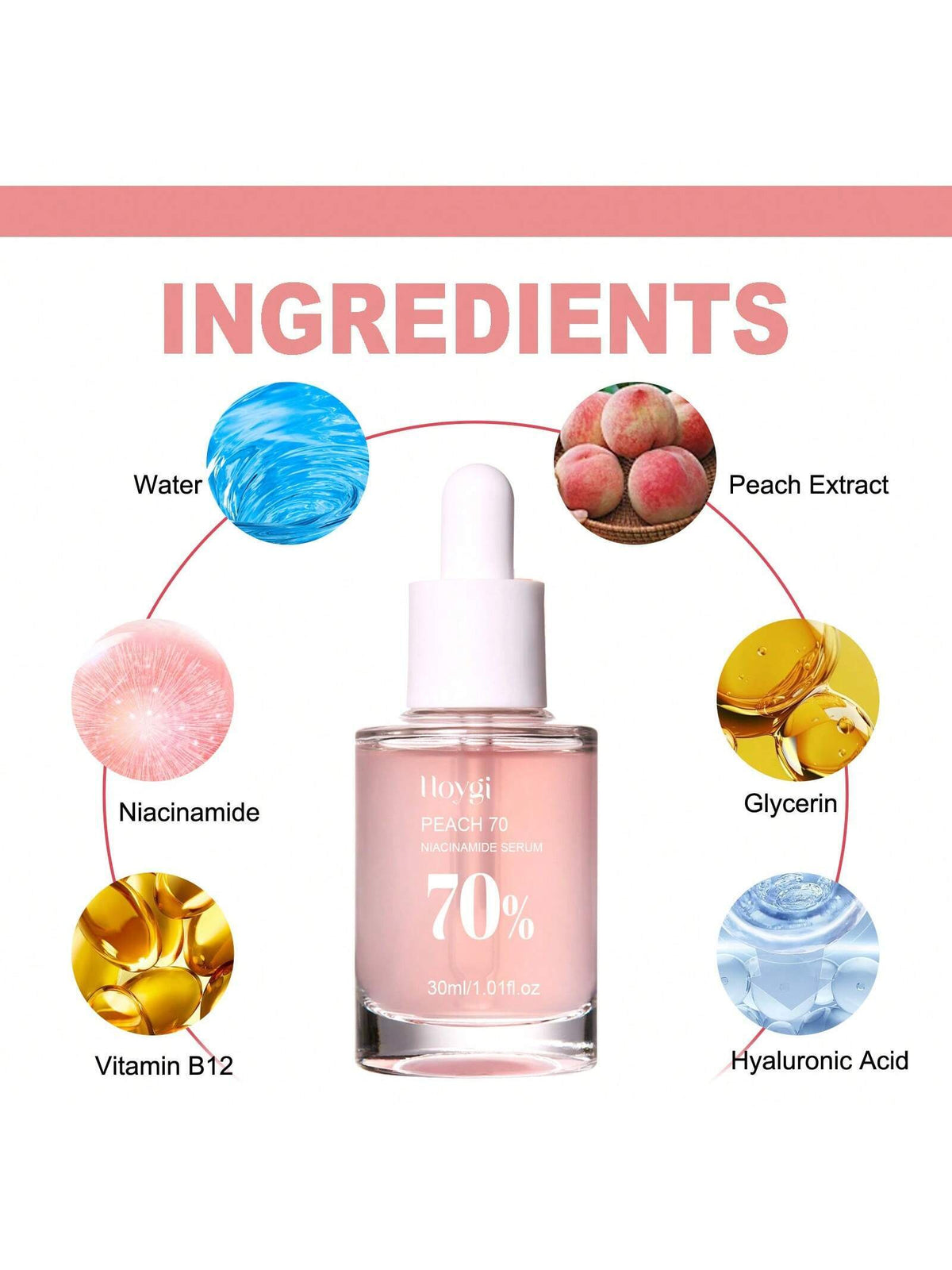 SHEIN Niacinamide Serum Dark Spot Correcting Moisturizing