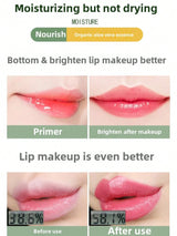 SHEIN Aloe Vera Lipstick Color Changing Lip Balm Moisturizing