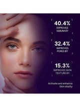 SHEIN Retinol Facial Serum With Niacinamide & Sodium Hyaluronic For Face
