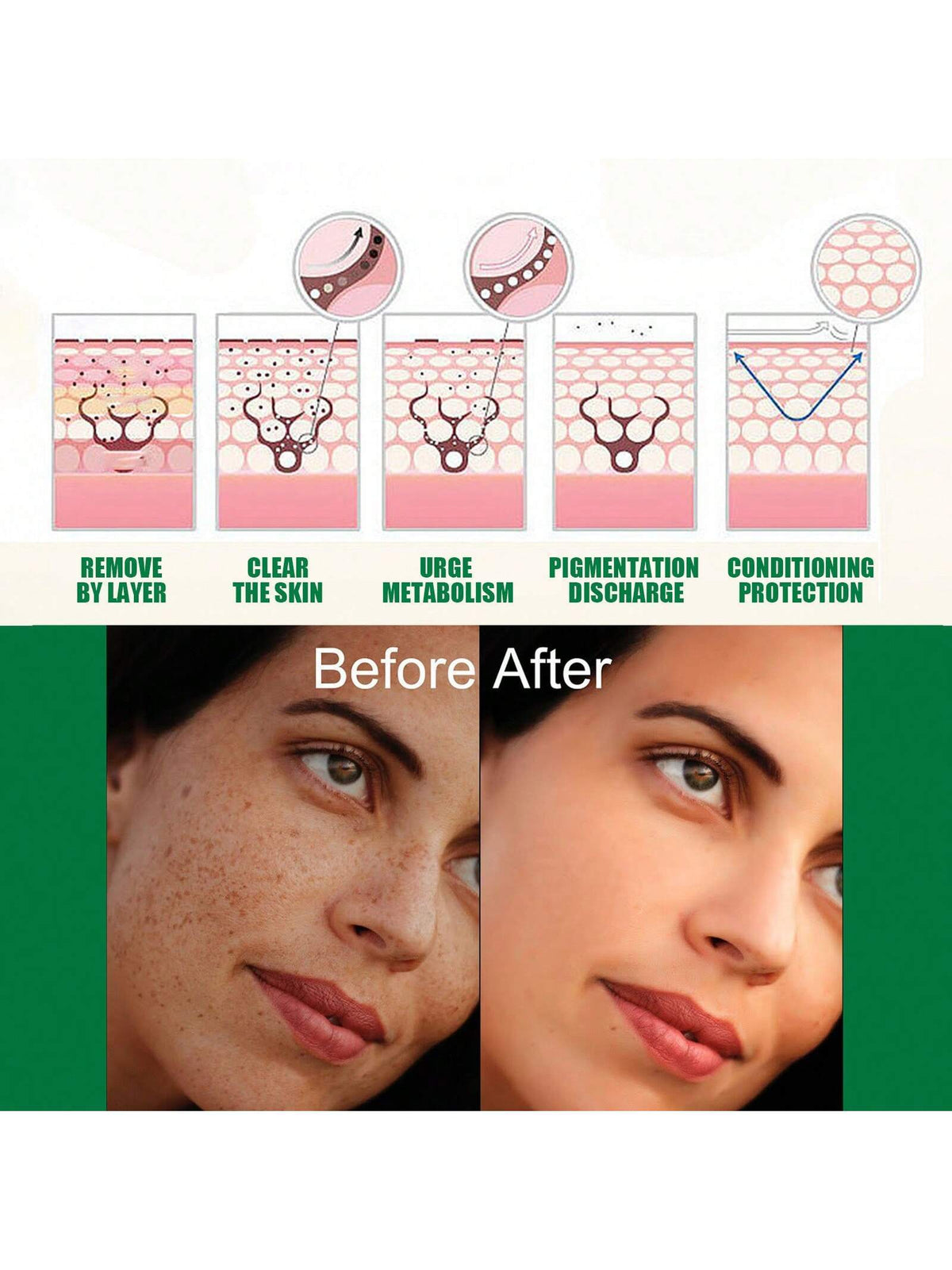 50ml Brightening and Cleansing Facial Serum Helps Fade Dark Spots