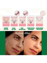 50ml Brightening and Cleansing Facial Serum Helps Fade Dark Spots