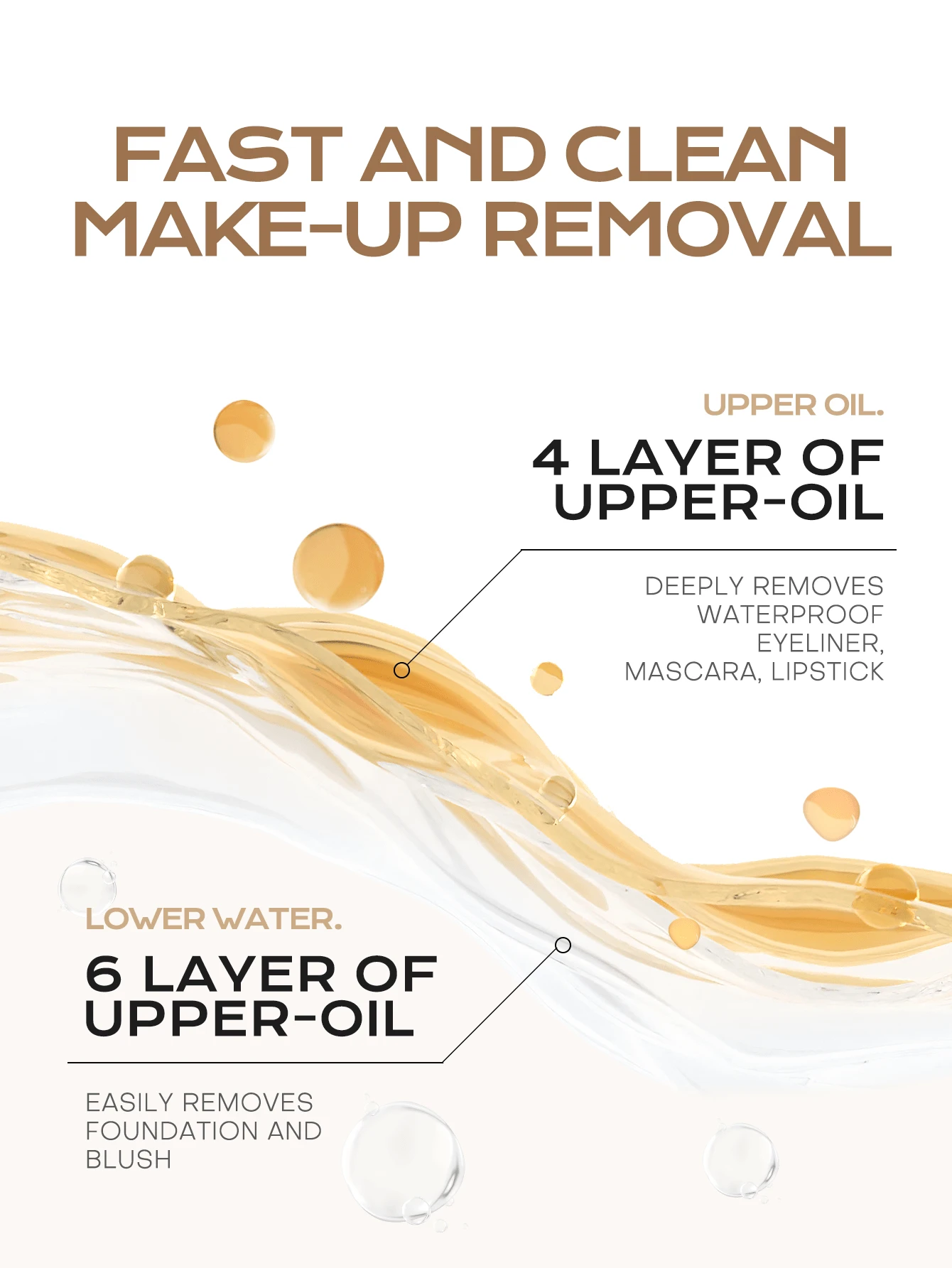 SHEIN MISTINE Makeup Remover 30ml For Face And Eyes & Lip